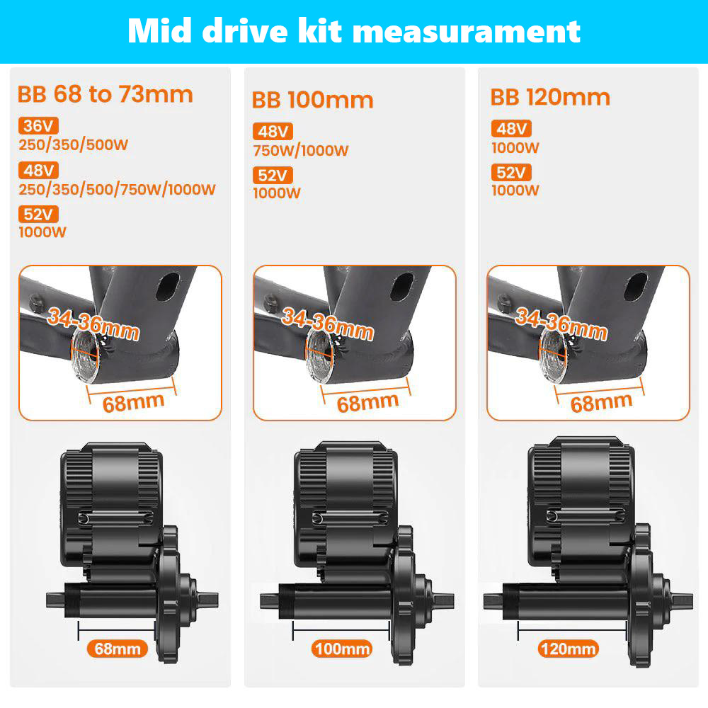BAFANG BBSHD mid drive 1000W - Image 4