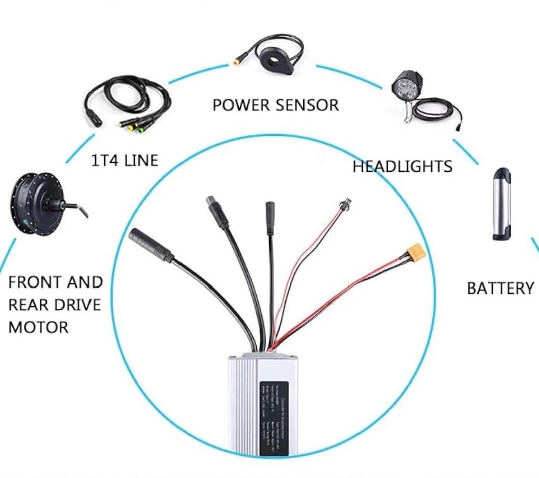Controller for BAFANG hub motor 48V - Image 2